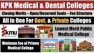 All KPK Govt amp Private Medical Colleges Fee Structure Closing Merits No of MBBS amp BDS Seats [upl. by Neelyaj]