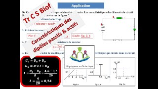 dipôle passif et dipôle actif  point de fonctionnement dun circuit [upl. by Toole]