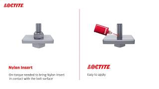 LOCTITE® Threadlocker vs Nylon Insert [upl. by Haram]