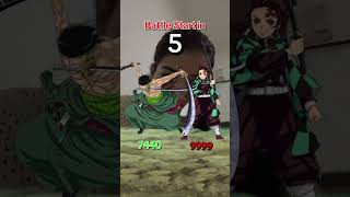 Zoro vs Tanjiro dragonball bdz music goku gokudbz anime beatmakerz dragonballsuper beatzz [upl. by Barty]