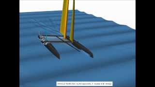 Americas Cup AC45 CFD Simulation [upl. by Nunnery]