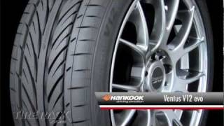 Tested ValuePriced Max Performance Summer Tires  Tire Rack [upl. by Essiralc]