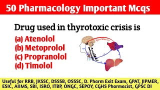 Pharmacology Mcqs  Important for All upcoming exam [upl. by Egidius]