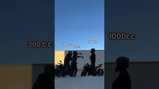 wow 400cc 😂moto motorcycle motovlog motor motocross motorsport fyp shortsvideo [upl. by Natek32]