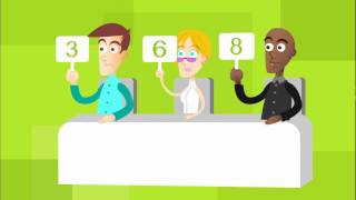 The Best Rating Scale For Your Customer Satisfaction Surveys [upl. by Gardner340]