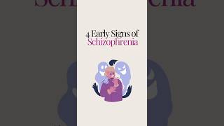 Early signs of Schizophrenia mentalhealthawareness schizophrenia psychiatry earlyintervention [upl. by Quarta445]