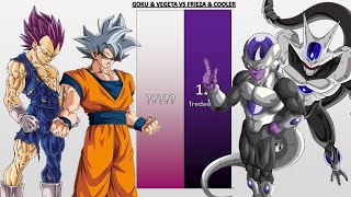 Goku amp Vegeta VS Frieza amp Cooler POWER LEVELS  DBDBZDBSDBGTSDBHAnime WarDBUV [upl. by Ailil126]