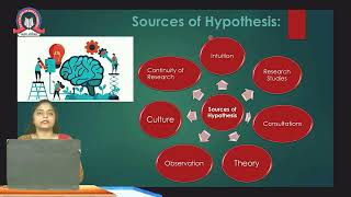 Hypothesis  Research Methodology  SYBAF  M Com  Sem 4 and 2  SST College [upl. by Aynnek]