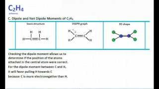 C2H4  Lewis Structure  Molecular Geometry [upl. by Nolyaj]