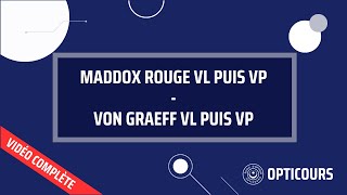 Les phories dissociées Maddox rouge VL  VP Von Graeff VL  VP  Analyse de la Vision  BTS OL [upl. by Baldridge]