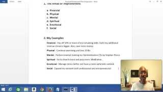 Personal Development Plan Assignment  Follow This Structure [upl. by Llenet580]