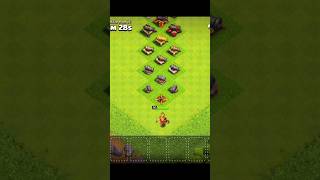 King  Spiky Ball 😎 VS All Level Cannon💥  Clash of Clans shorts shortsfeed coc keepclashing [upl. by Annyahs349]