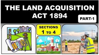 Land Acquisition Act 1894  Meaning amp Purpose of Land Acquisition  Section 1 To 4  in HindiUrdu [upl. by Rodgers673]