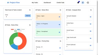 Project Flow  Realtime Task Management Application  Socketio  Reactjs [upl. by Gwenni]