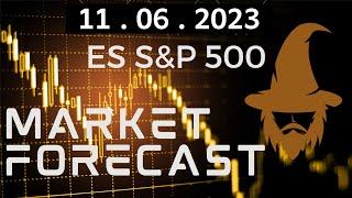 ES Futures  SP 500 Forecast and Recap  11062023 [upl. by Hazeghi693]