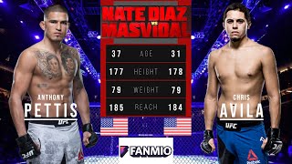 ANTHONY PETTIS vs CHRIS AVILA FULL FIGHT [upl. by Braunstein447]