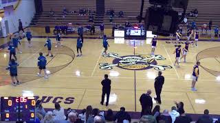 Belvidere High vs Woodstock North High School Boys JuniorVarsity Basketball [upl. by Marcel]