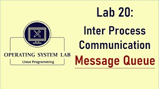 Program for Inter Process Communication using Message Queues  msgget  msgsnd  msgrcv  IPC [upl. by Liebman]