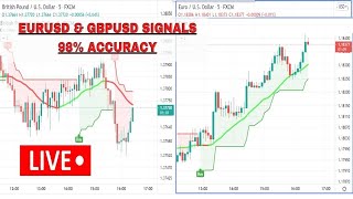 EURUSD amp GBPUSD M5 Scalping System Live Forex Signals 247  Best Forex Trading Intraday Strategies [upl. by Nuncia]