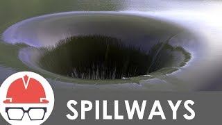 How Do Spillways Work [upl. by Notsrik260]