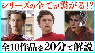 【全まとめ】スパイダーマン過去シリーズの物語一挙解説！ [upl. by Cyrille]