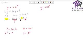 Linearising Data Algebra IB HL AampI [upl. by Eterg]