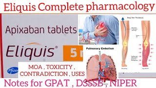 Eliquis  Apixaban Pharmacology  MOA  Pharmacokinetics Toxicity  Uses  Brand names  Imp Notes [upl. by Flanders59]