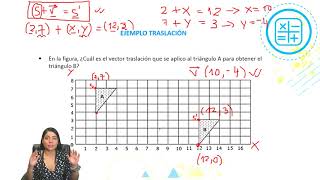 Matemática  quotTransformaciones isométricasquot  Clase N°14 [upl. by Yatnoj]