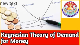 Keynesian Theory of Demand for Money  The Economic Talk  Applied Economics Insights [upl. by Button71]