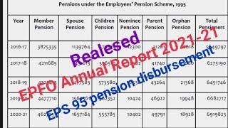 EPFO Annual Report 202021 Released Under EPS95 pension scheme benefited EPS95 Pensioners 1000 [upl. by Claudio]