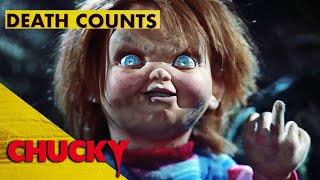 Chucky El Muñeco Diabólico 1988 Castellano Parte 1 [upl. by Leiad807]