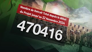 Masam​​​​​​​​​ 470416 Nombre Total de Déminage depuis le début du Projet [upl. by Bidle]