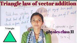 Triangle law of vector addition physics class 11 [upl. by Azilem928]