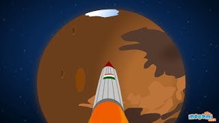 Major Achievements of India in Space  ISRO Missions  History of Indias Space Programme  Mocomi [upl. by Keri]