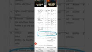 Format Of Certificate To Be Verified By TehsildarSDMExecutive Magistrate  A1 Form  A2 Form  OSH [upl. by Ilrahc]