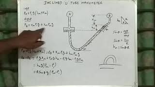 Inclined manometer derivation [upl. by Eamon]