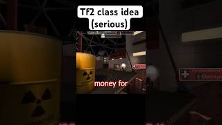 Tf2 unreleased class very serious [upl. by Jeffrey]