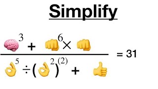 How To Type Equation In Microsoft Word  Writing Equation In Word writing maths equation in ms word [upl. by Velleman]