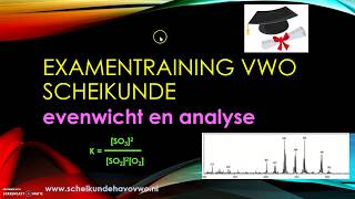 evenwicht en analyse vwo [upl. by Patt]