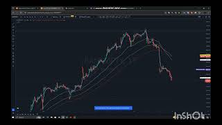 intraday 16042024 analysis 🙏read descriptiontradinglover optionstrading stockmarket banknifty [upl. by Anay]