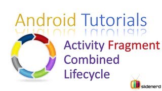 114 Android Activity Fragment Combined Lifecycle [upl. by Donaghue758]