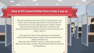 How to Fix Canon Printer Error Code 2 140 21  ijstartcanon  canoncomijsetup [upl. by Schoenberg780]