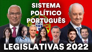 Sistema Político Português  Legislativas 2022 [upl. by Haras]