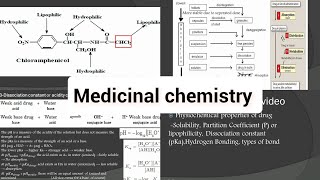 2 Introduction to Medicinal chemistry physicochemical properties and types of bounds [upl. by Lenox]