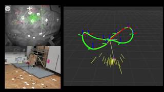 Build your own visualinertial odometry aided costeffective opensource autonomous drone [upl. by Mervin]