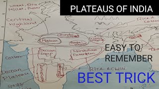 PLATEAUS OF INDIABEST TRICK [upl. by Airdnalahs965]