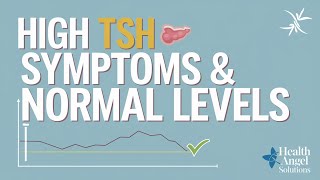 Is Your TSH High Complete Symptoms List  Normal Thyroid Levels  Thyroid Tips  Hyperthyroidism [upl. by Saltzman]