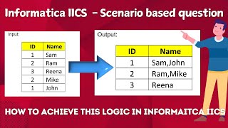 MINDBLOWING Informatica IICS Interview Questions Exposed [upl. by Landmeier927]