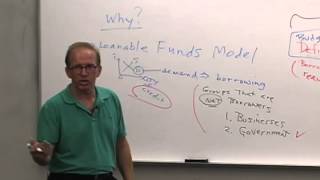 Money and Banking Lecture 11  The Loanable Funds Model 1 [upl. by Ttreve]