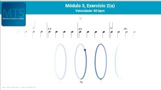 MTS  Módulo 3 exercício 2a Linguagem Rítmica [upl. by Putnem]